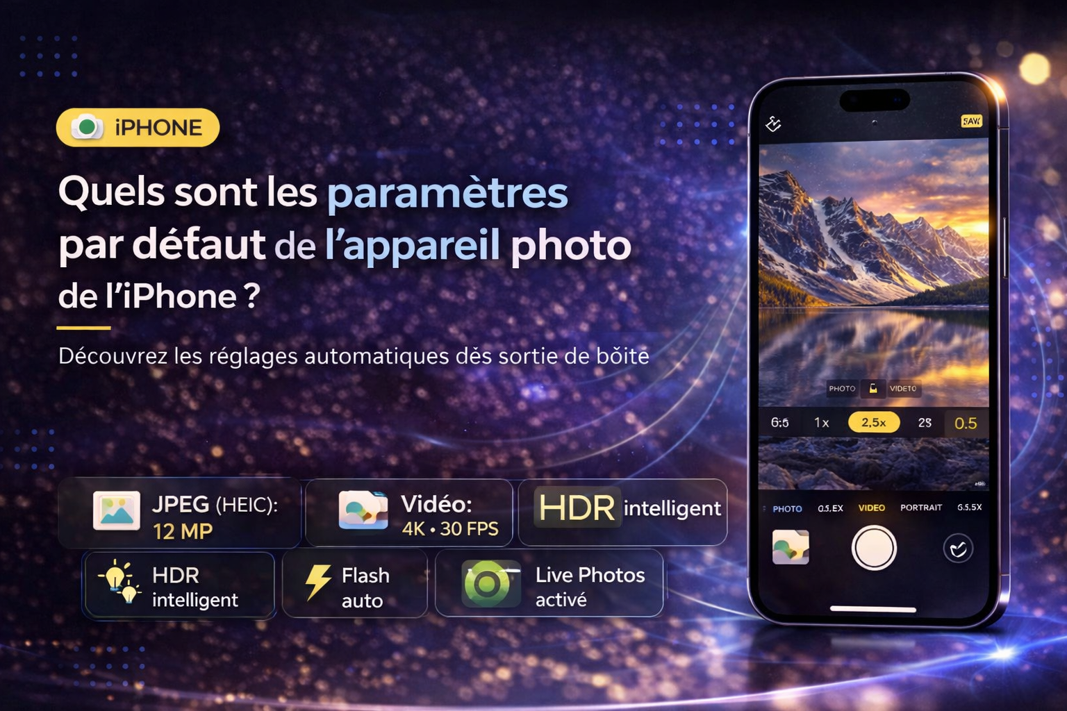 Quels sont les paramètres par défaut de l'appareil photo de l'iPhone ?